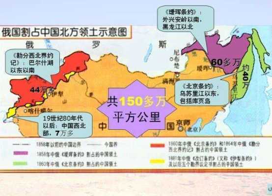 沙皇俄国作为一个欧洲国家是如何一步步与中国接壤的,俄罗斯挨着中国哪里最近-图3