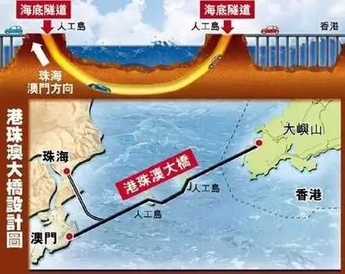 中国的海底隧道在哪里（中国的海底隧道在哪里）-图1