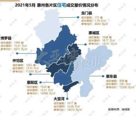 东莞和惠州哪里买房好（东莞和惠州，哪个更适合宜居）-图3