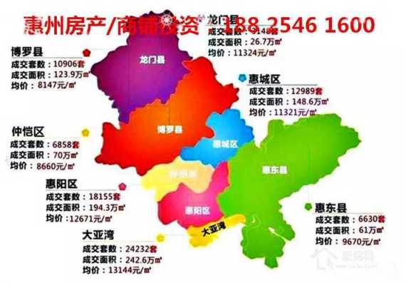 东莞和惠州哪里买房好（东莞和惠州，哪个更适合宜居）-图2