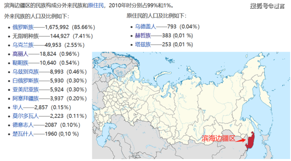 中国哪里俄罗斯人最多（在中国最多的外国人是俄罗斯人吗）-图2