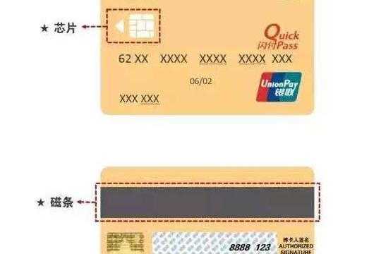 银行卡放在哪里最安全（银行卡和折子哪个安全）-图2