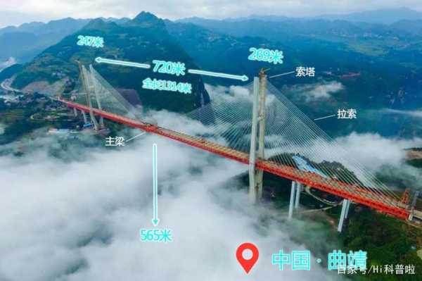 中国最高桥在哪里,中国最高大桥在哪里?-图1