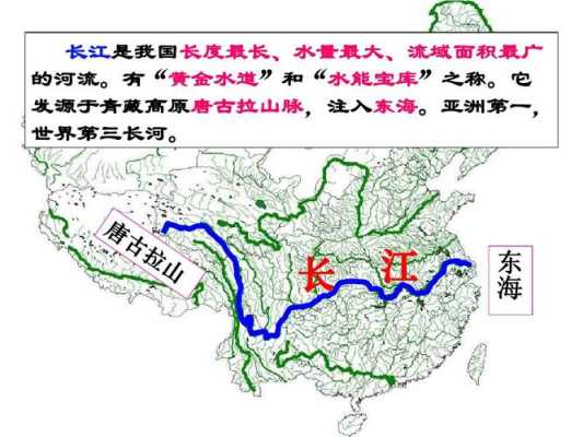 长江从哪里开始叫长江（长江为什么是江，黄河为什么是河，江和河的区别在哪）-图1