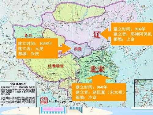 中国古代的辽国和金国，是现在的什么地方,以前的大金国是现在的哪里-图2