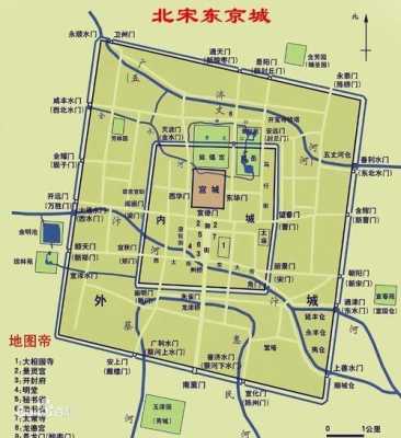 北宋时期的东京和南京各是现在的哪座城市,宋朝东京是现在的哪里呢-图1