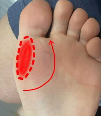 活动脚趾有对脑细胞受损恢复有好处吗,大脚趾的反射区是哪里疼-图3
