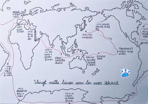 海底两万里尼摩船长和阿龙纳斯在海底环球旅行的路线,阿龙真名-图2
