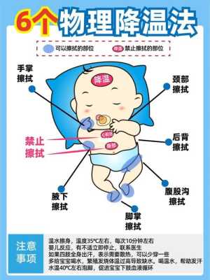 小孩发烧用温水擦哪里（小孩发烧可以用什么洗澡）-图2