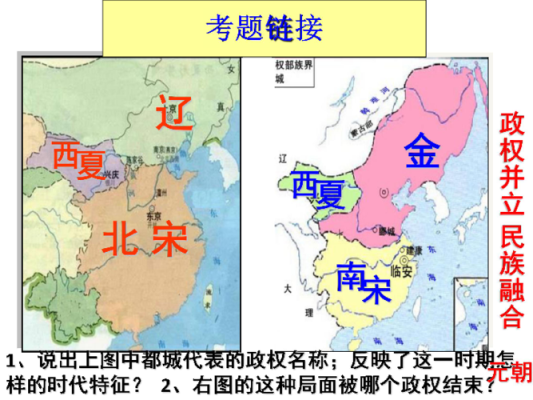 中国古代的辽国和金国，是现在的什么地方,宋朝的金国是现在的哪里呢-图3