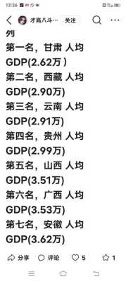 中国最穷的省份甘肃位列其中，大家觉得甘肃怎么样才能发展起来,-图1